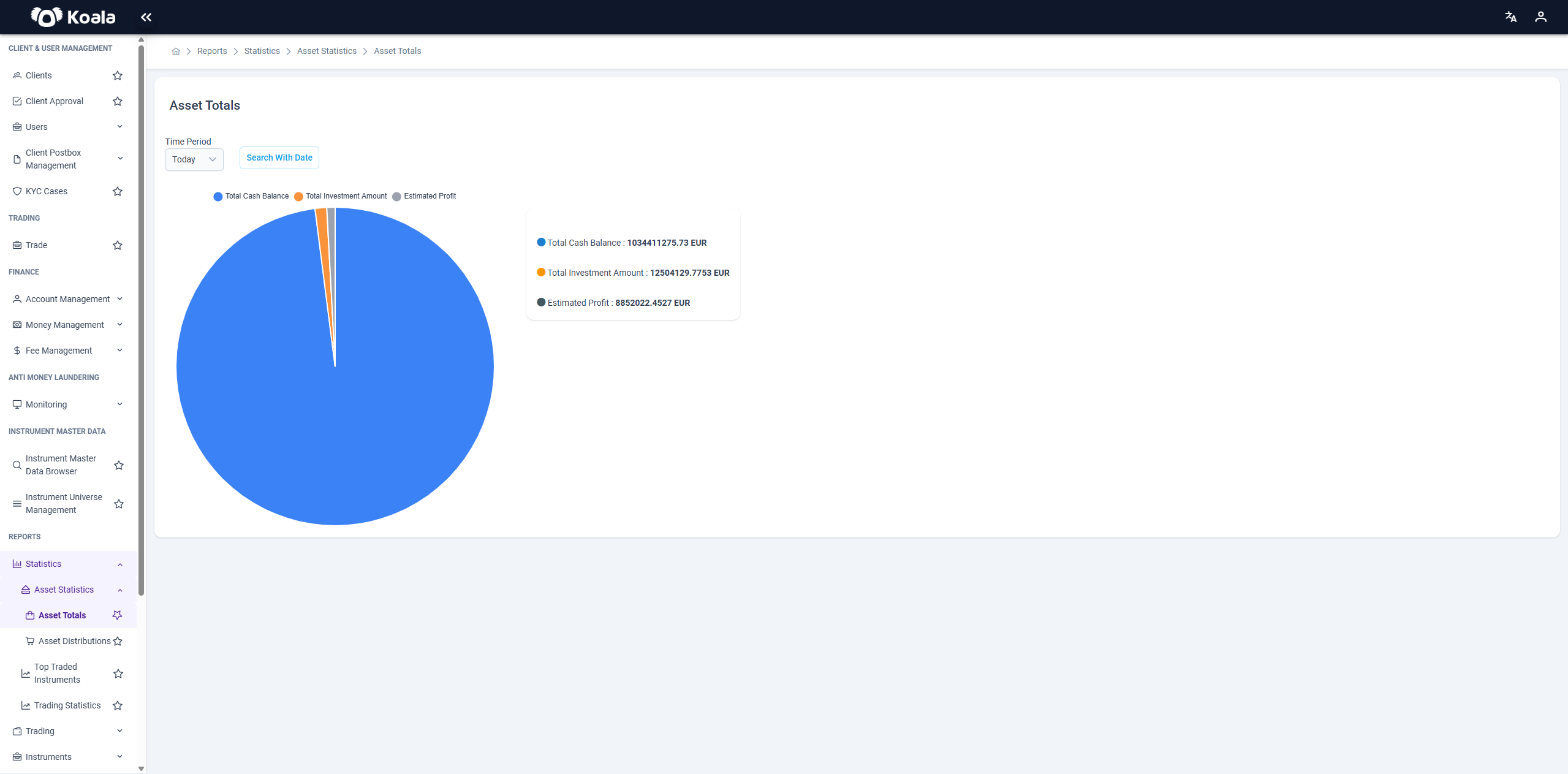 asset-totals
