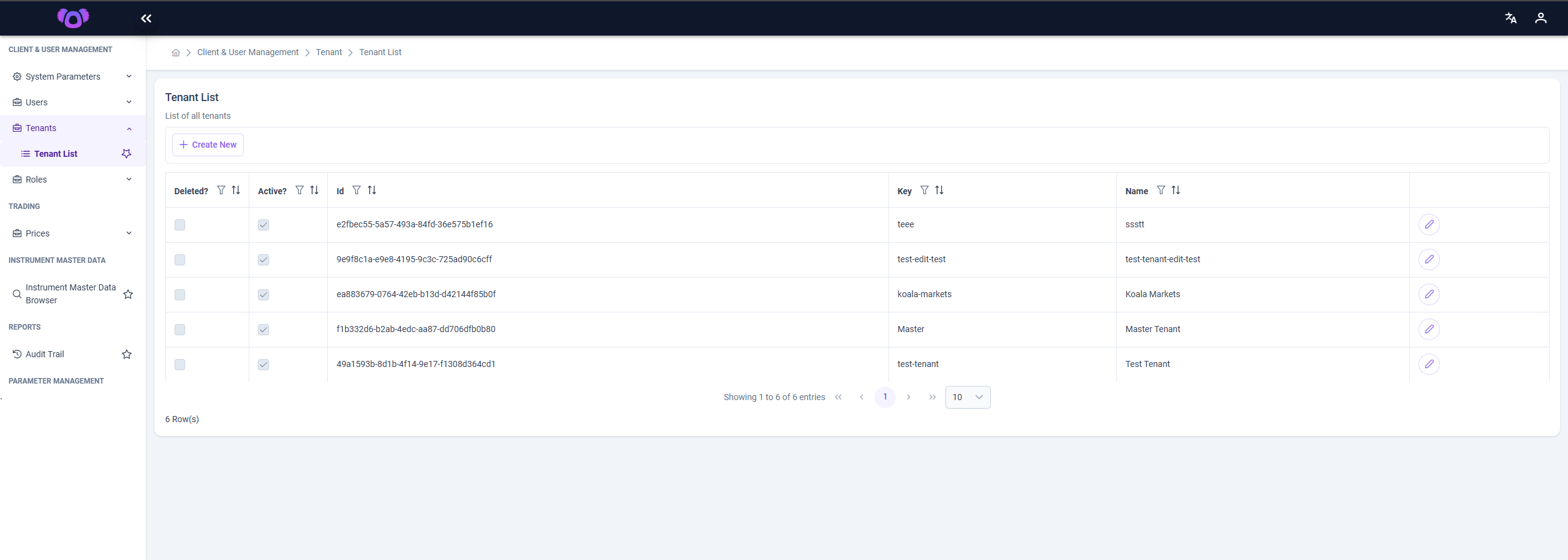 Page Overview