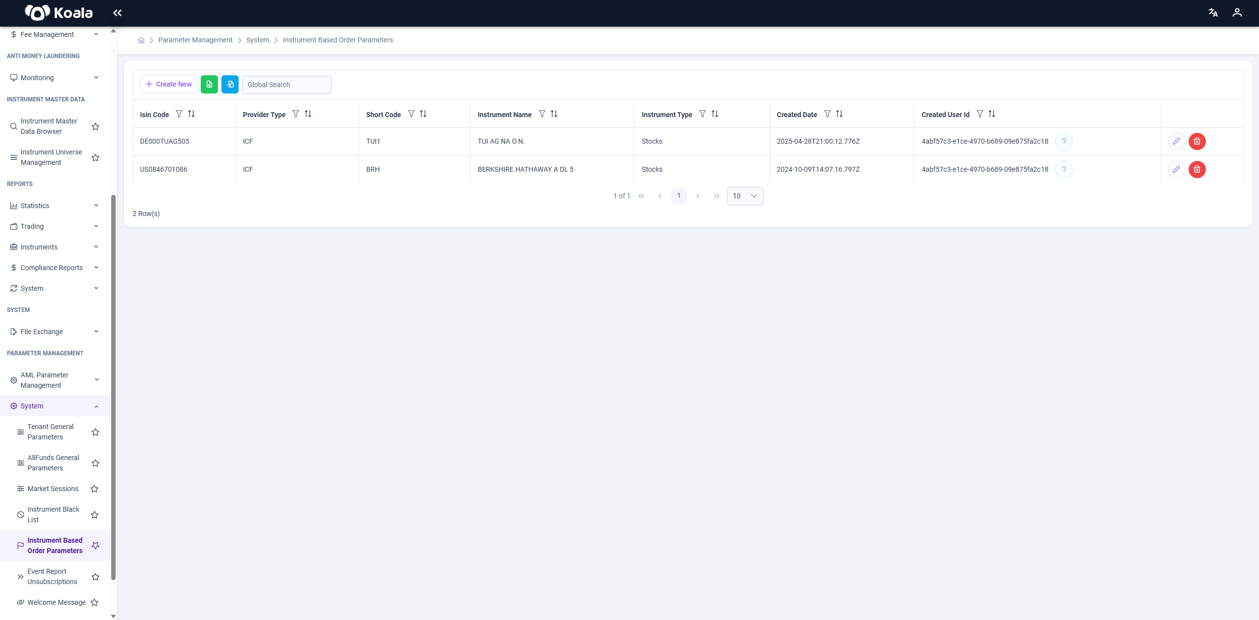 Instrument Based Order Parameters